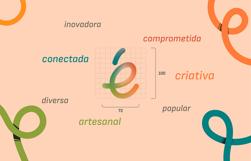 Projeto final - É Nóis 4
