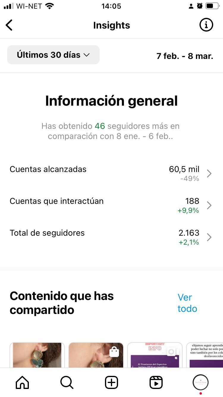 Mi proyecto del curso: Introducción al community management 6