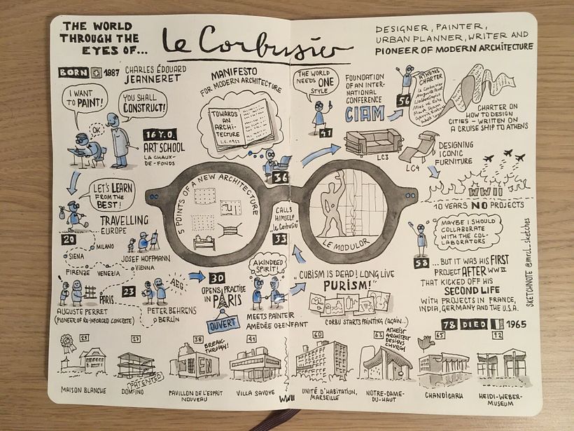 Masking the white areas before applying watercolour