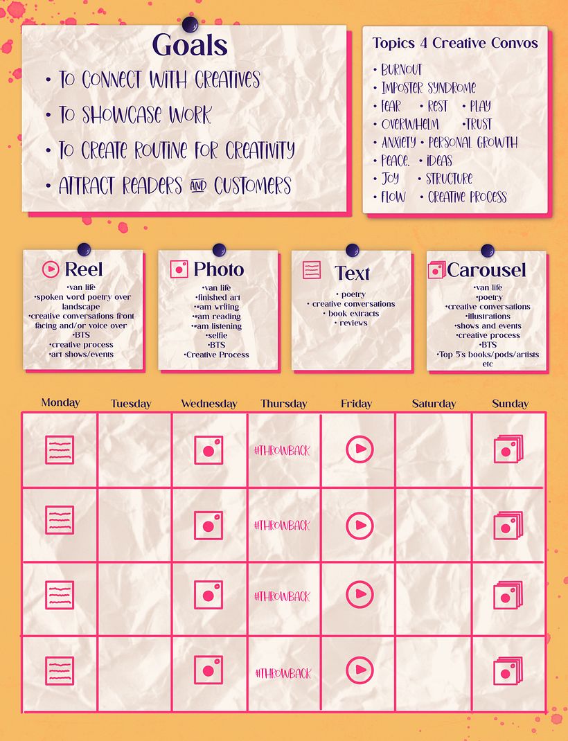My project for course: Content Creation: Sustainable Social Media Strategies 3