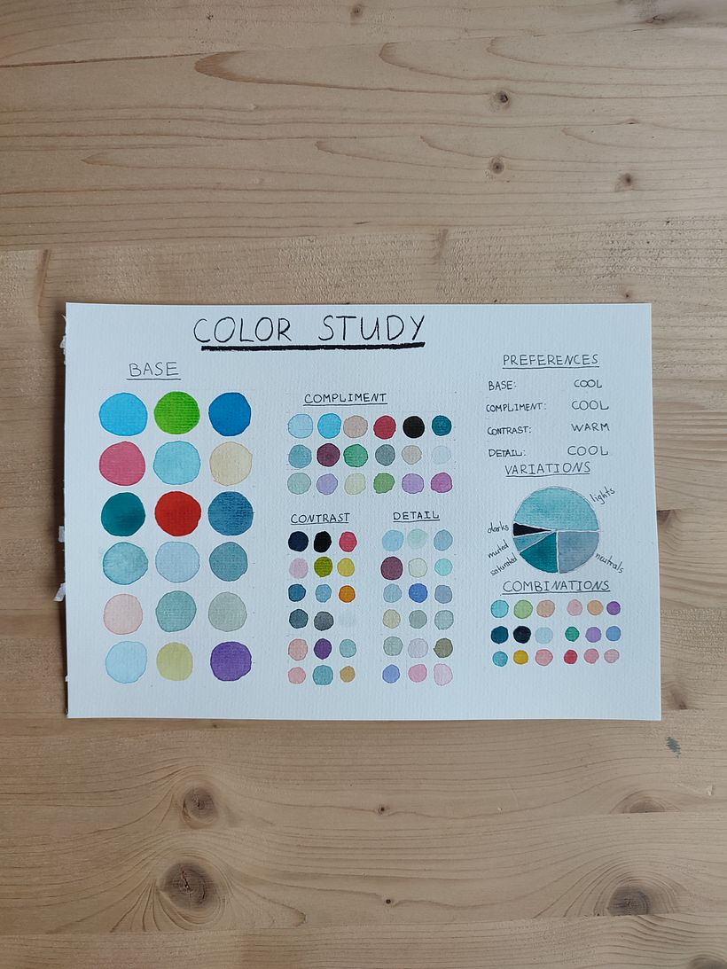 Mood board color study