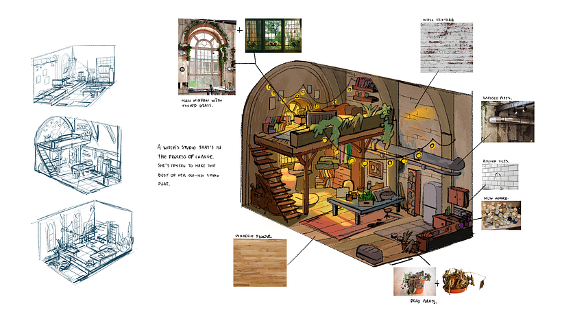 Final project + sketches and materials