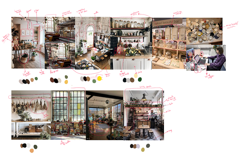 Moodboard study 
