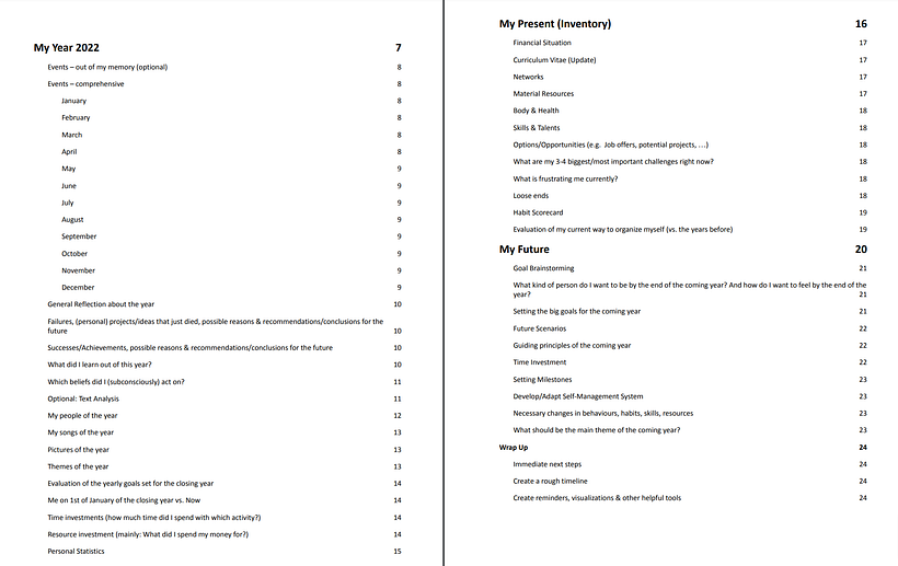 Yearly Reflection Booklet (Updated yearly since 2008) 3
