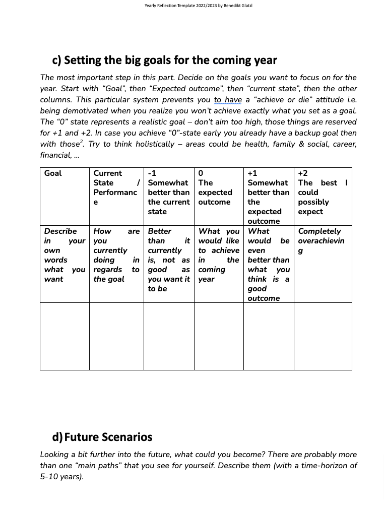 Yearly Reflection Booklet (Updated yearly since 2008) 4