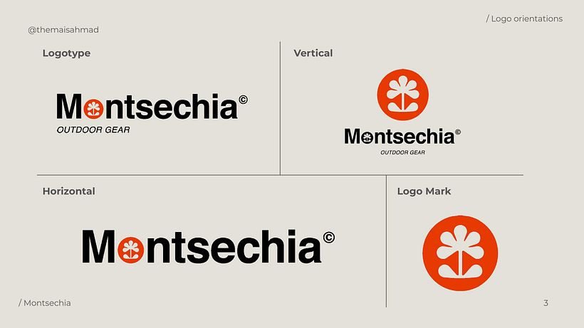 My project for course: Strategy-Based Brand Identity Design 4
