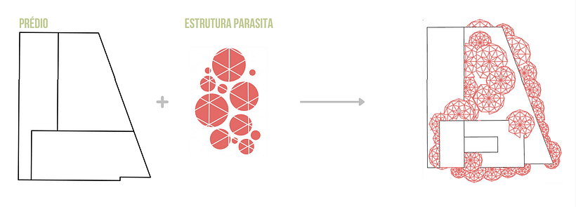 PARA-SITE 2