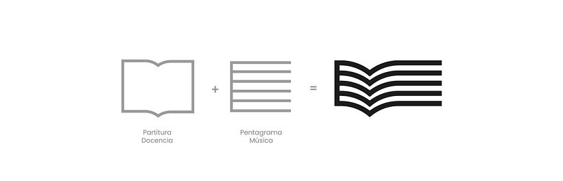 Conservatori Professional de Música de Benicarló - MESTRE FELIU - Branding und Identität