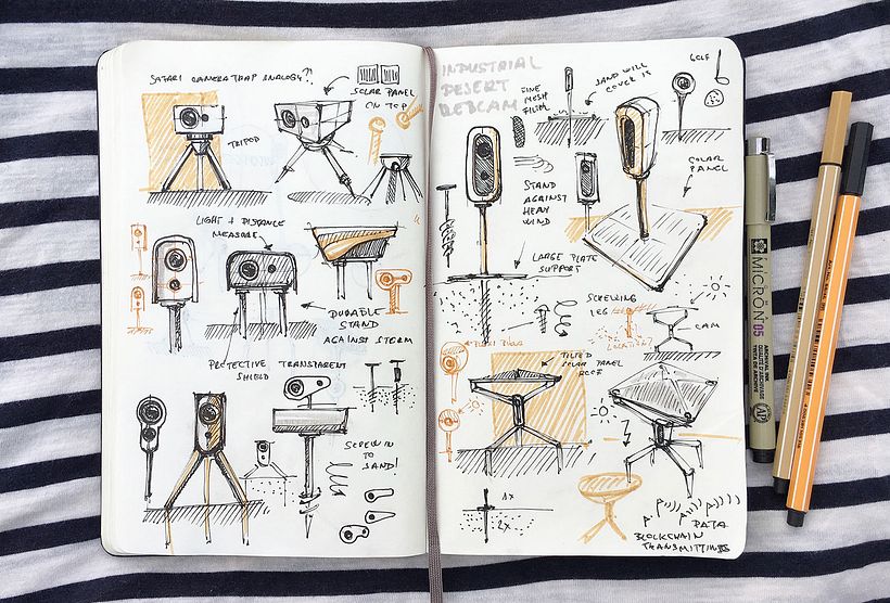 IP cam ideation