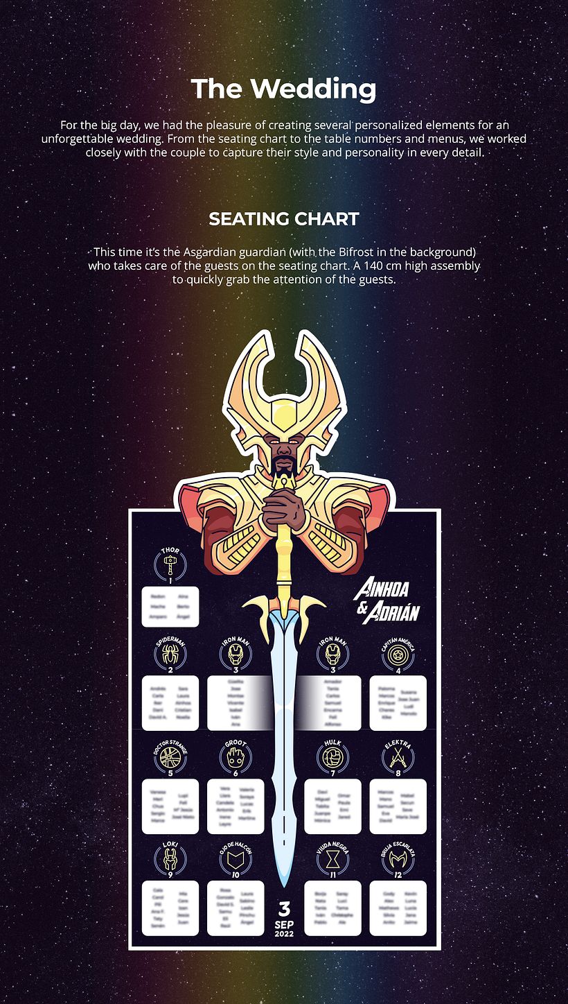 Love from Asgard 6