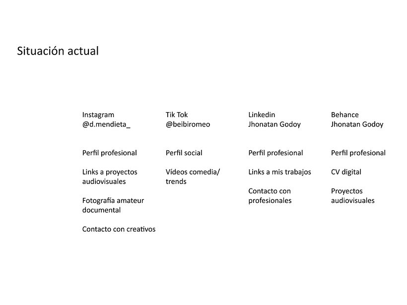 Mi proyecto del curso: Introducción al community management 2