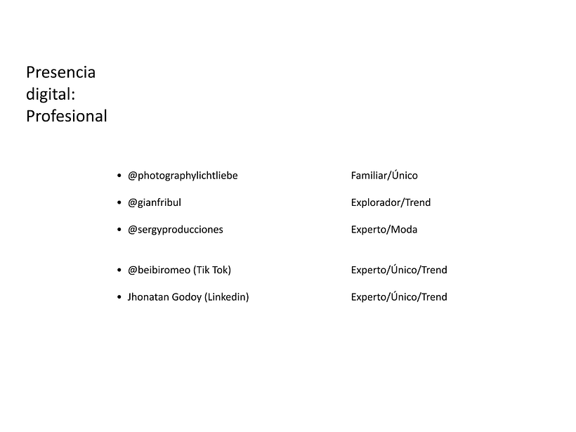 Mi proyecto del curso: Introducción al community management 7