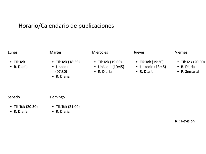 Mi proyecto del curso: Introducción al community management 15