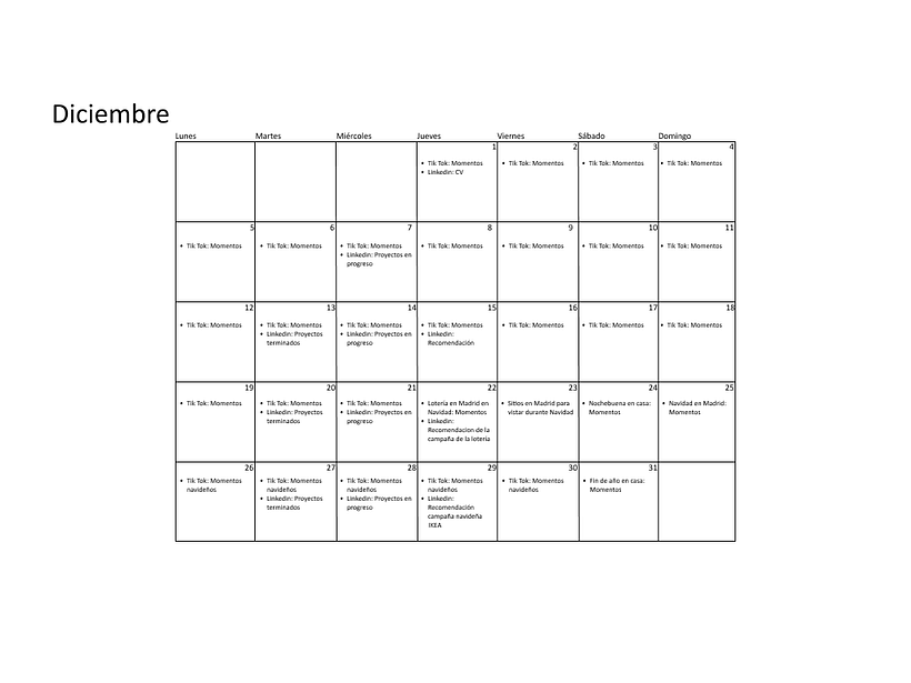 Mi proyecto del curso: Introducción al community management 16