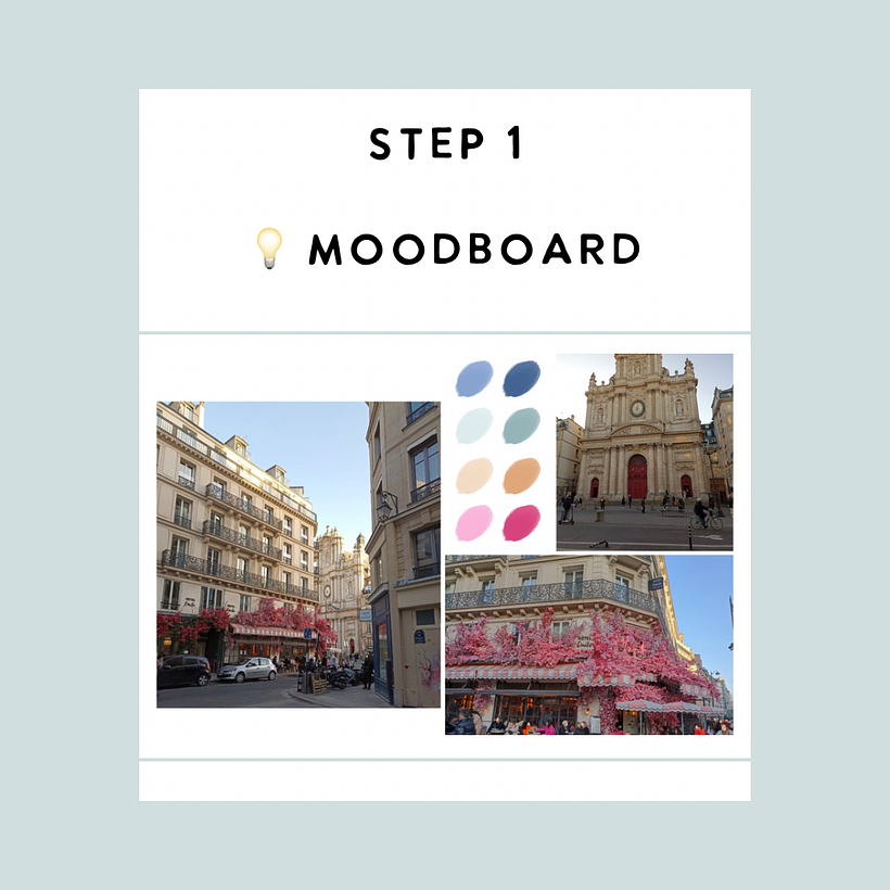 Paris I The Rendez Vous - Am I to late ? 💕🤯 2