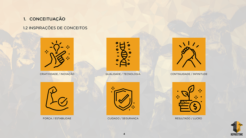 PROJETO REPROSTONE: Com aplicação de estratégias de marca com arquétipos 6