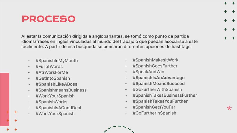 Mi proyecto del curso: Copywriting: principios de la redacción publicitaria 4