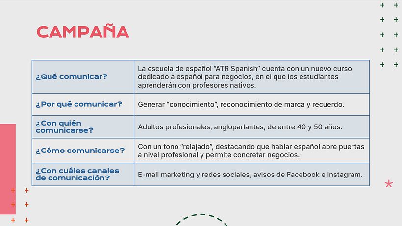 Mi proyecto del curso: Copywriting: principios de la redacción publicitaria 2