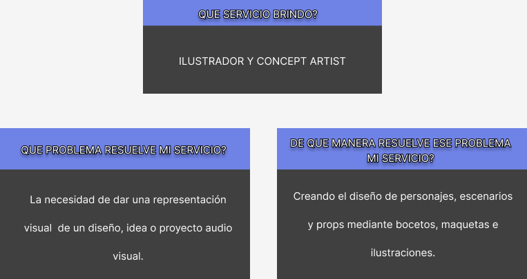 Mi proyecto del curso: Introducción al UX Writing 2