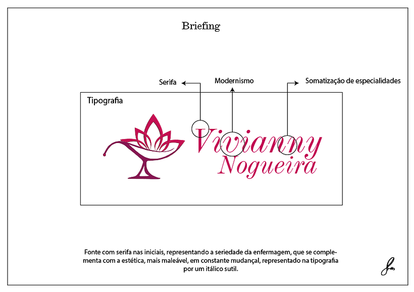 Meu projeto do curso: Introdução ao design de logos: do briefing à apresentação final 5