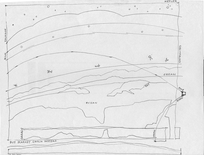 anatomy of the universe 1