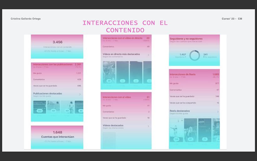 LA PIZARRA FORMACIÓN - Mi proyecto del curso: Introducción al community management 4