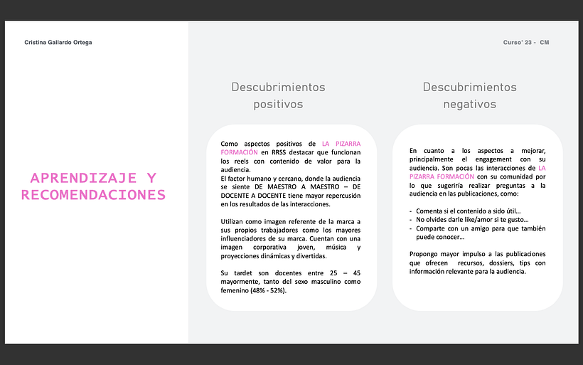 LA PIZARRA FORMACIÓN - Mi proyecto del curso: Introducción al community management 8