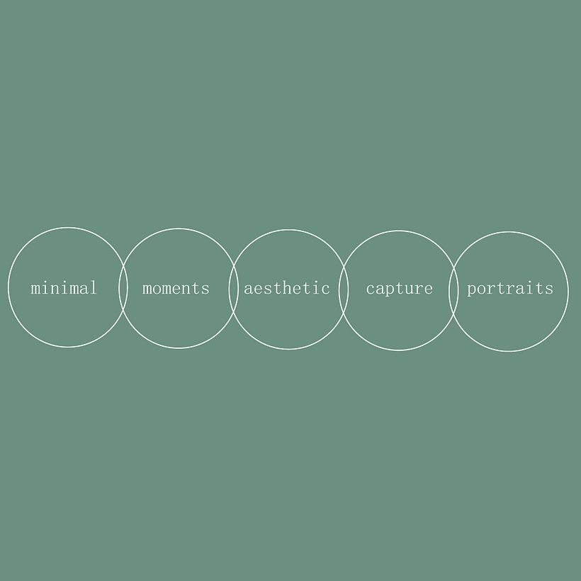 My project for course: Strategy-Based Brand Identity Design 4