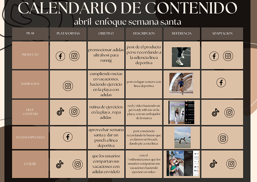 Mi proyecto del curso: Introducción al community management 3