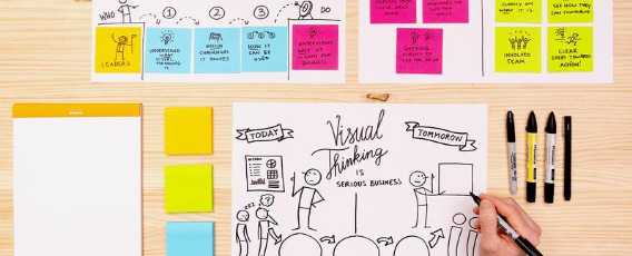 Resuelve problemas complejos con visual thinking.