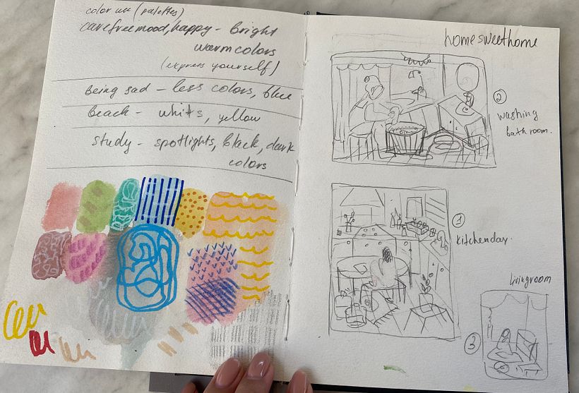My project for course: Exploratory Sketchbook: Find Your Drawing Style 6