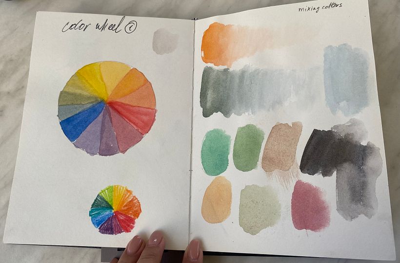 My project for course: Exploratory Sketchbook: Find Your Drawing Style 8