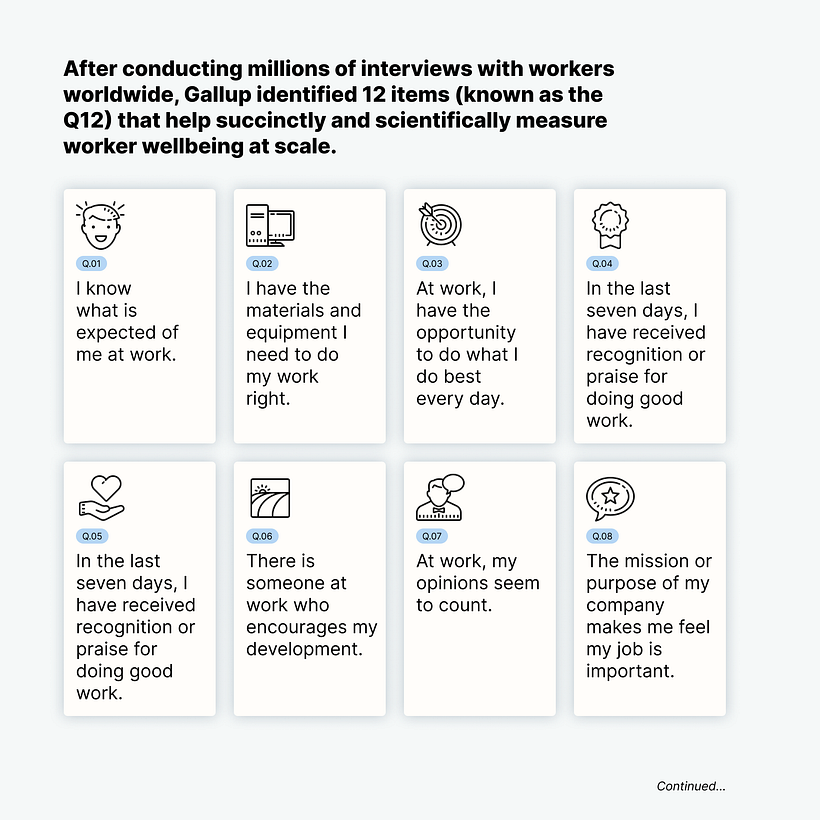 My project for course: Graphic Visualization: Telling Complex Stories through Simple Images 9