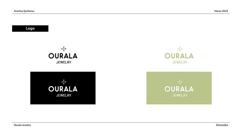 My project for course: Secrets of Naming: Methodology and Creativity 4