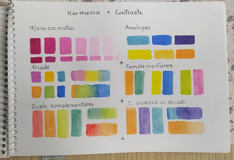 Meu projeto do curso: Criação de paletas de cores com aquarela 4