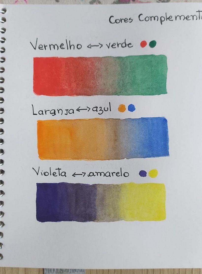 Meu projeto do curso: Criação de paletas de cores com aquarela 5
