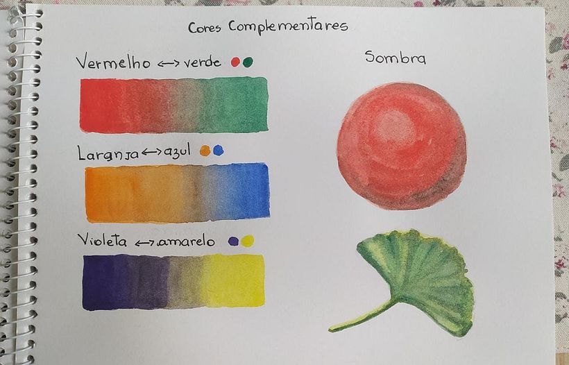 Meu projeto do curso: Criação de paletas de cores com aquarela 7