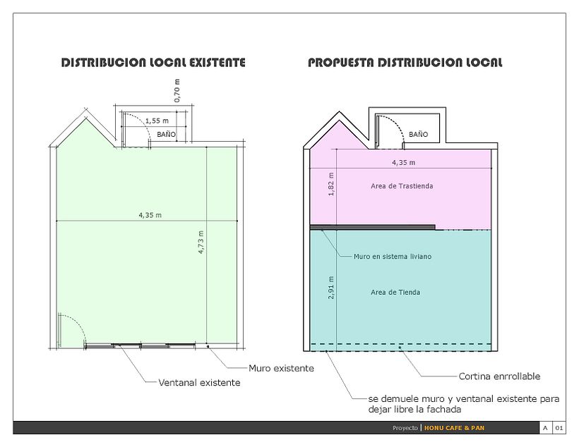 Mi proyecto del curso: Introducción al retail design 2