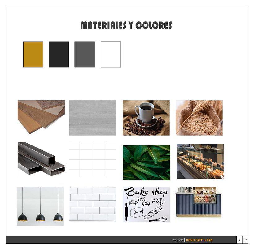 Mi proyecto del curso: Introducción al retail design 3