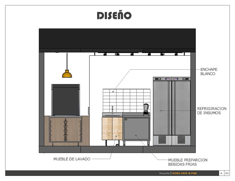 Mi proyecto del curso: Introducción al retail design 6
