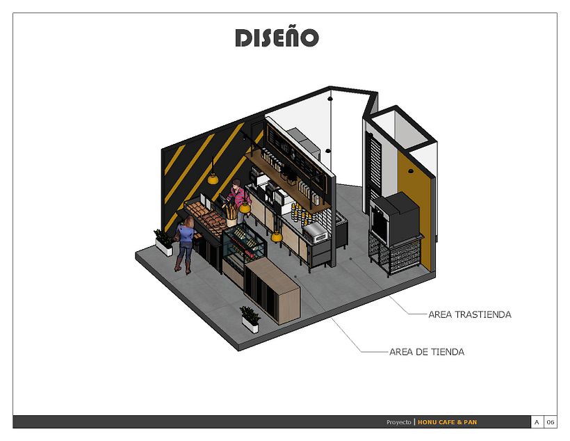 Mi proyecto del curso: Introducción al retail design 7