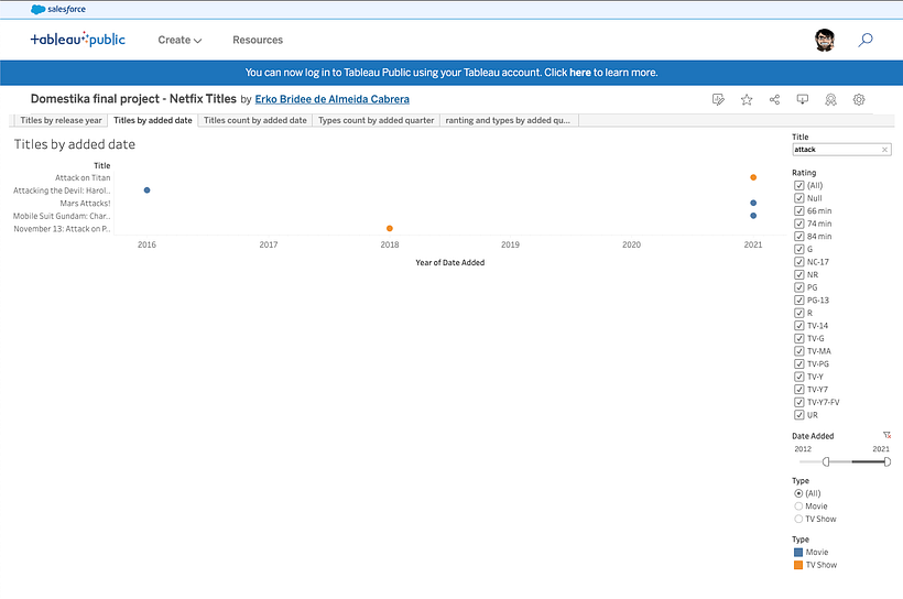 filter the available titles by added date plus title