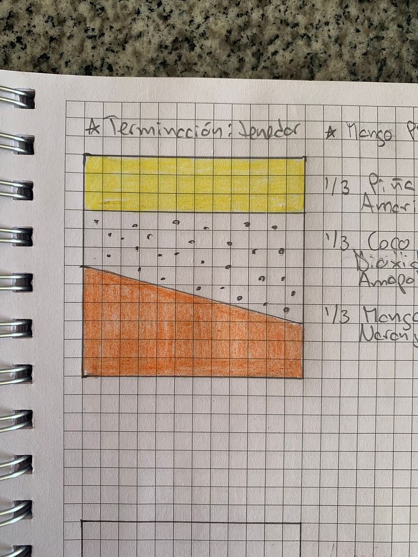 Mi proyecto del curso: Introducción a la elaboración de jabones artesanales creativos - Artesanía