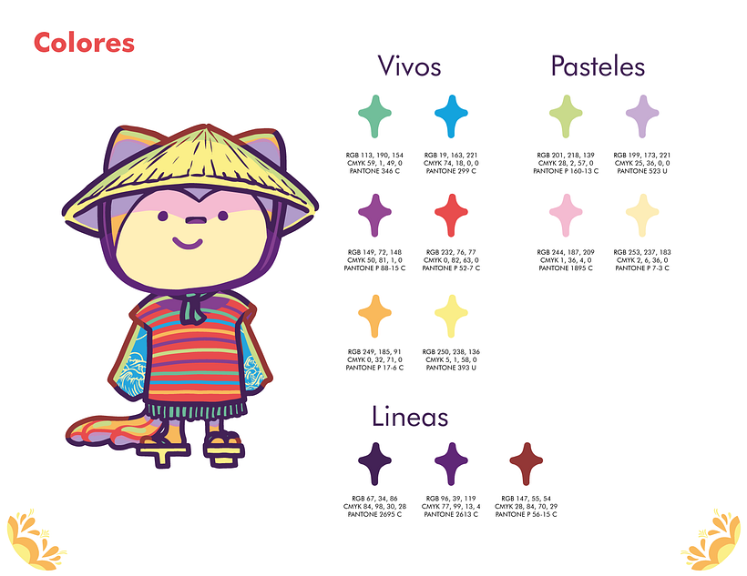 Diego: Proyecto del curso "creación de una marca ilustrada". 4