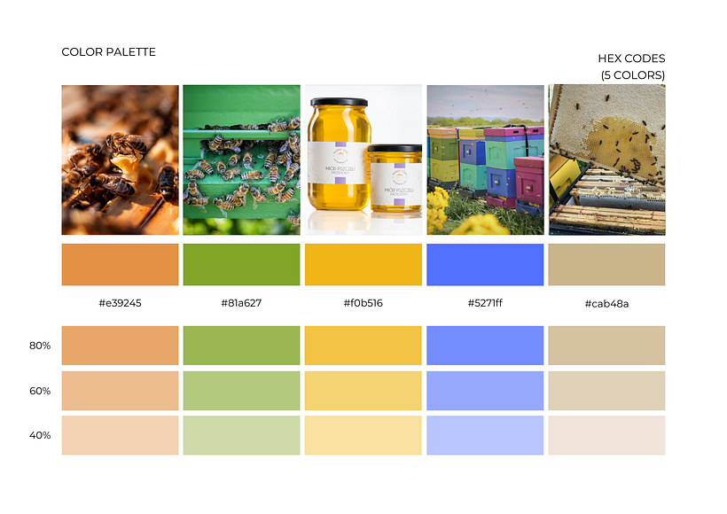 Mój projekt z kursu: Instagram Feed: projektowanie w programie Canva 2