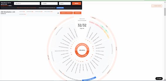 Mi proyecto del curso: Principios básicos de SEO 3