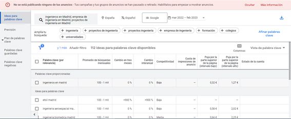 Mi proyecto del curso: Principios básicos de SEO 6