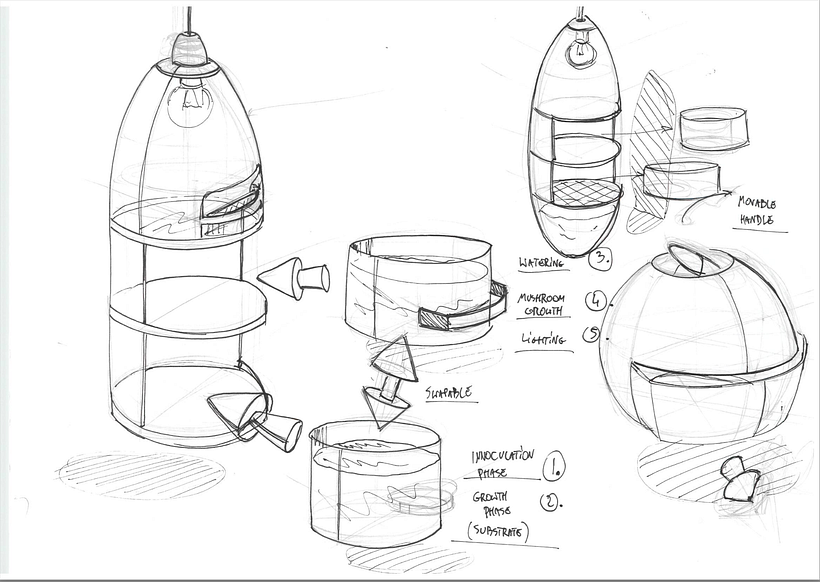 My project for course: Technical Drawing Techniques for 3D Representation 4