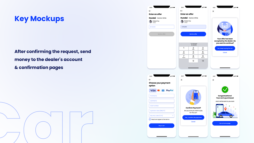 My project for course: Introduction to UX Design - 🚘 Car Dealership Mobile App 24