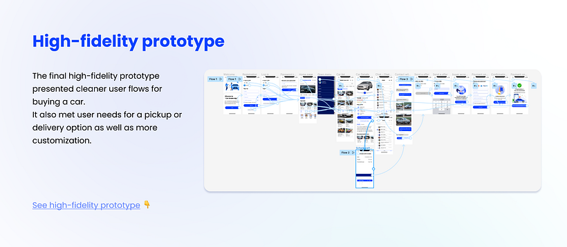 My project for course: Introduction to UX Design - 🚘 Car Dealership Mobile App 25